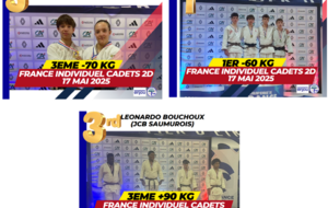 Résultats Championnat de France Cadets 2D et Espoir 2025