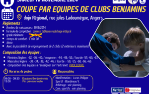 COUPE PAR EQUIPES DE CLUBS BENJAMINS