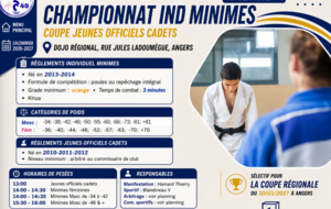 Championnat Ind Minimes