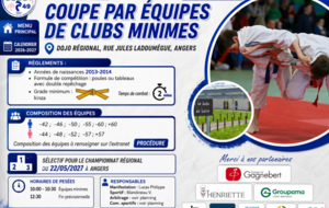 Coupe par équipes Minimes