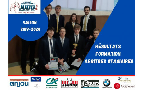 Résultats Formation Arbitres Stagiaires 2019-2020