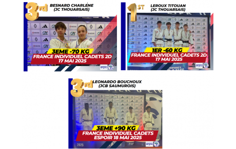 Résultats Championnat de France Cadets 2D et Espoir 2025